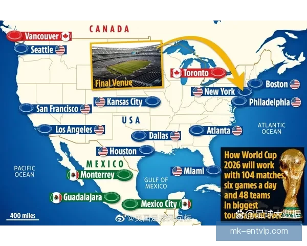 探访美加墨世界杯举办城市版图与足球文化旅游新机遇全景指南手册