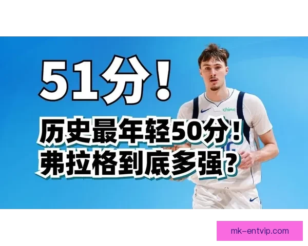 以弗拉格自信砍下51分力争最佳新秀荣誉激励自己再创佳绩