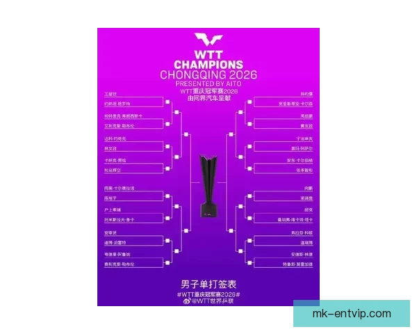 2026世界杯竞猜预测：分析热门球队实力与赛程走势