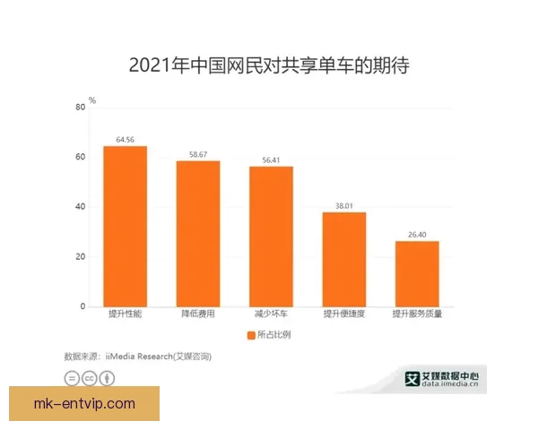 体育竞猜赔率解析：如何通过数据分析提升投注精准度与获胜机会