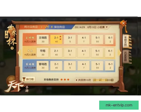 世界杯竞猜胜负玩法解析 提升投注技巧与预测准确度的策略分享