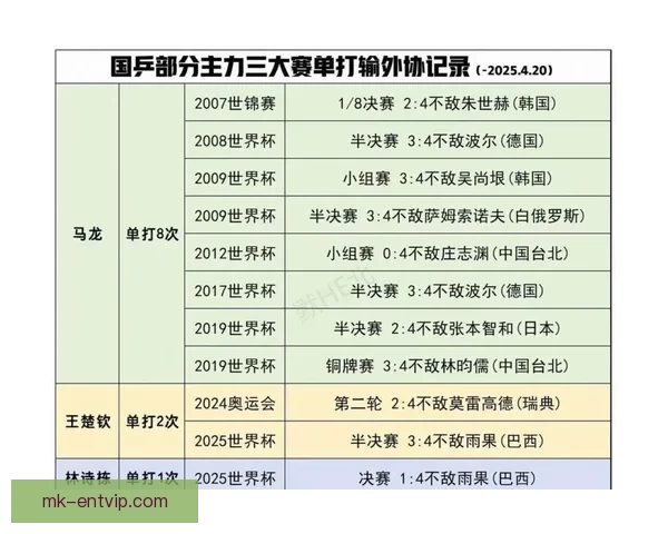2026世界杯竞猜赔率分析及热门球队胜率预测揭秘