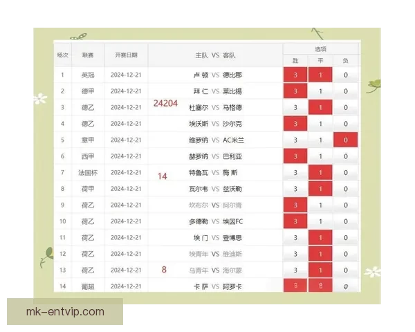 精准足球竞猜策略解析助你轻松把握赛场胜负趋势