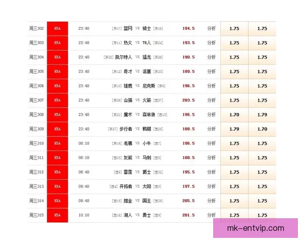 体育竞猜投注新手指南：如何提高投注技巧和预测准确性