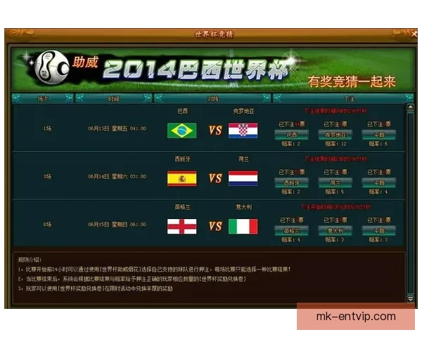 2026世界杯赛事全攻略与精准竞猜投注指南揭秘